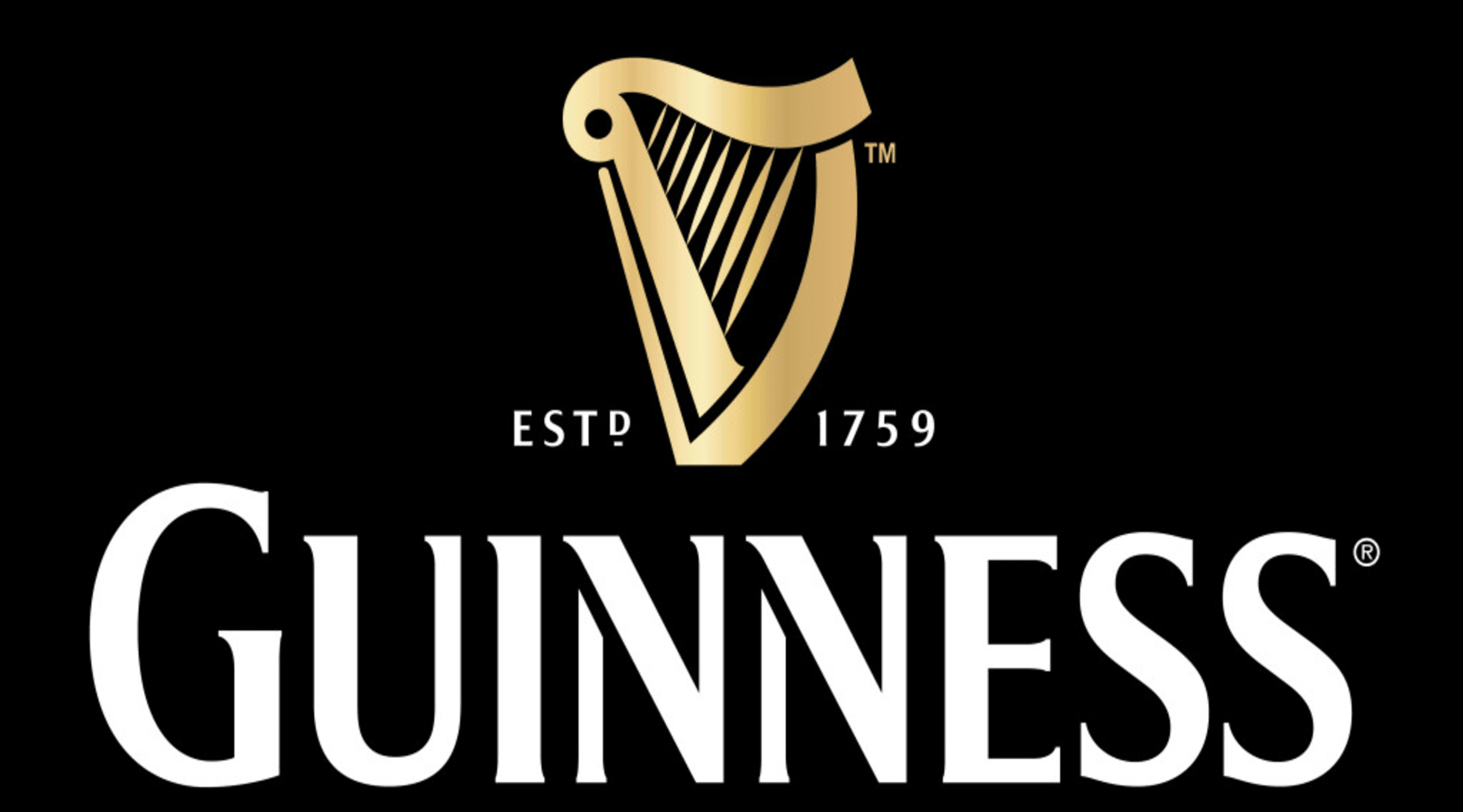Embrace the Essence of Ireland: Exploring the Guinness Brand